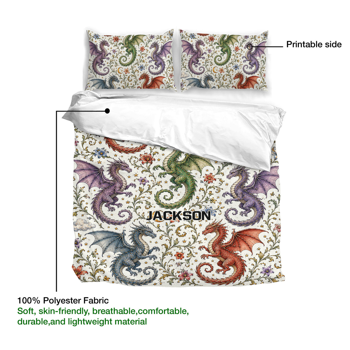Dragon bedding set detail showing printed artwork, soft fabric callout, and colorful floral dragon pattern