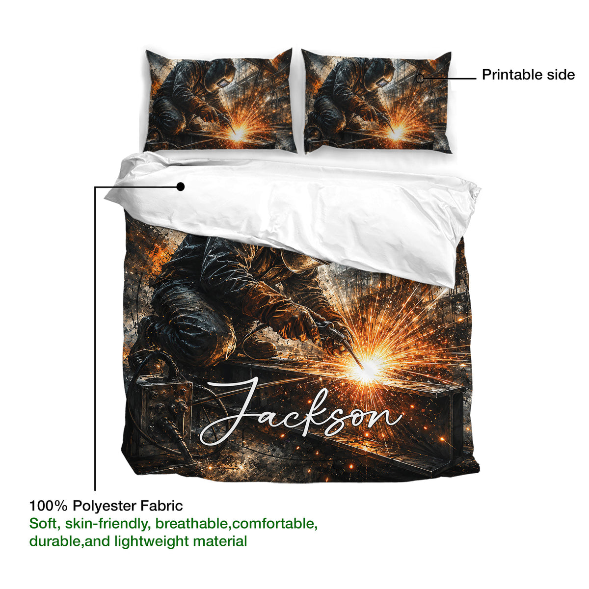 Welder bedding set detail showing the printed side, soft fabric callout, and industrial welding scene