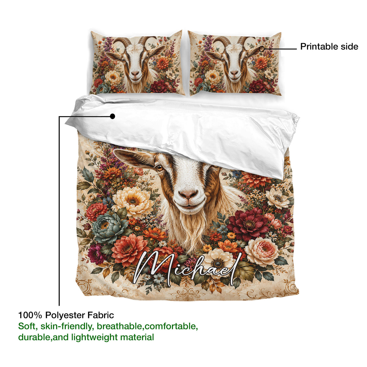Floral goat duvet cover with matching pillowcases displayed in a product feature and fabric guide