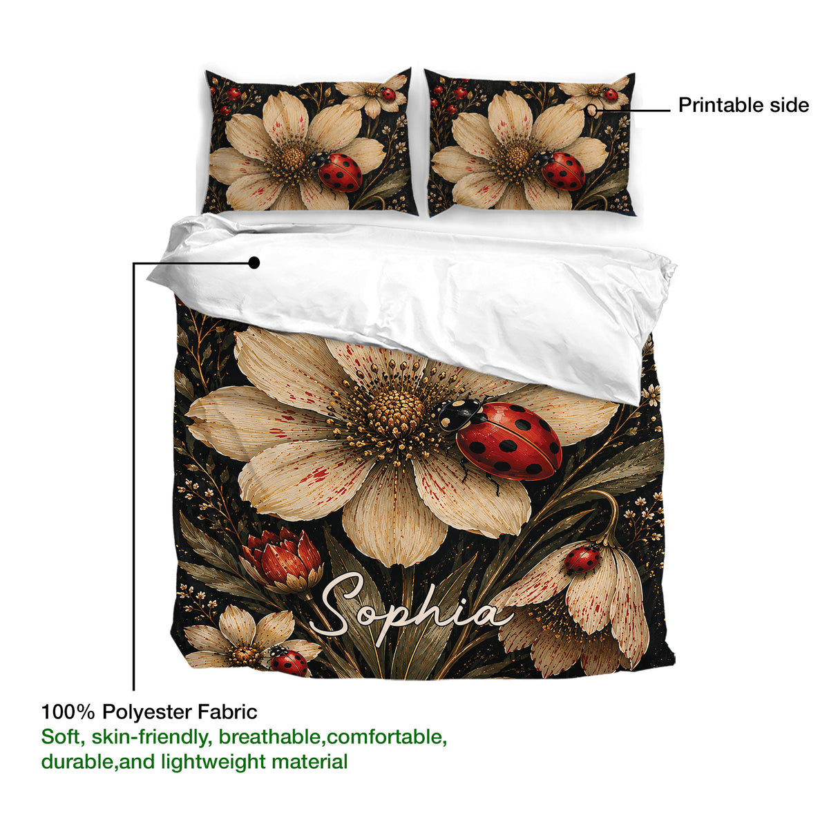 Ladybug duvet cover design guide showing a floral printable surface with red insects on a black background