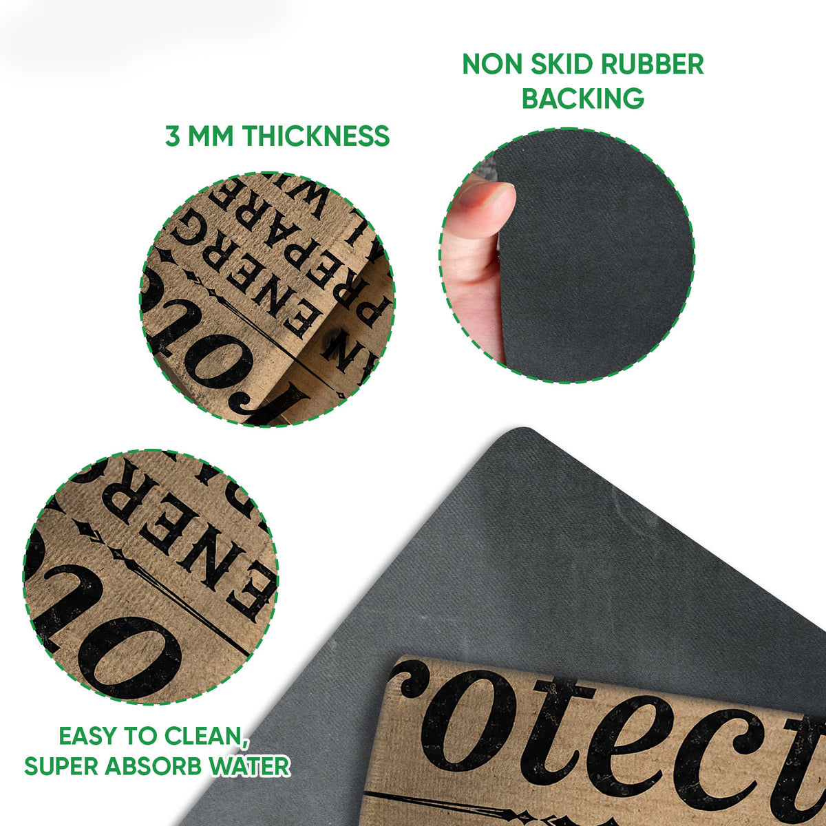 Close-up feature view of the printed doormat surface and black rubber backing
