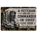 Veteran tribute doormat featuring combat boots, dog tags, patriotic details, and woodland camouflage artwork