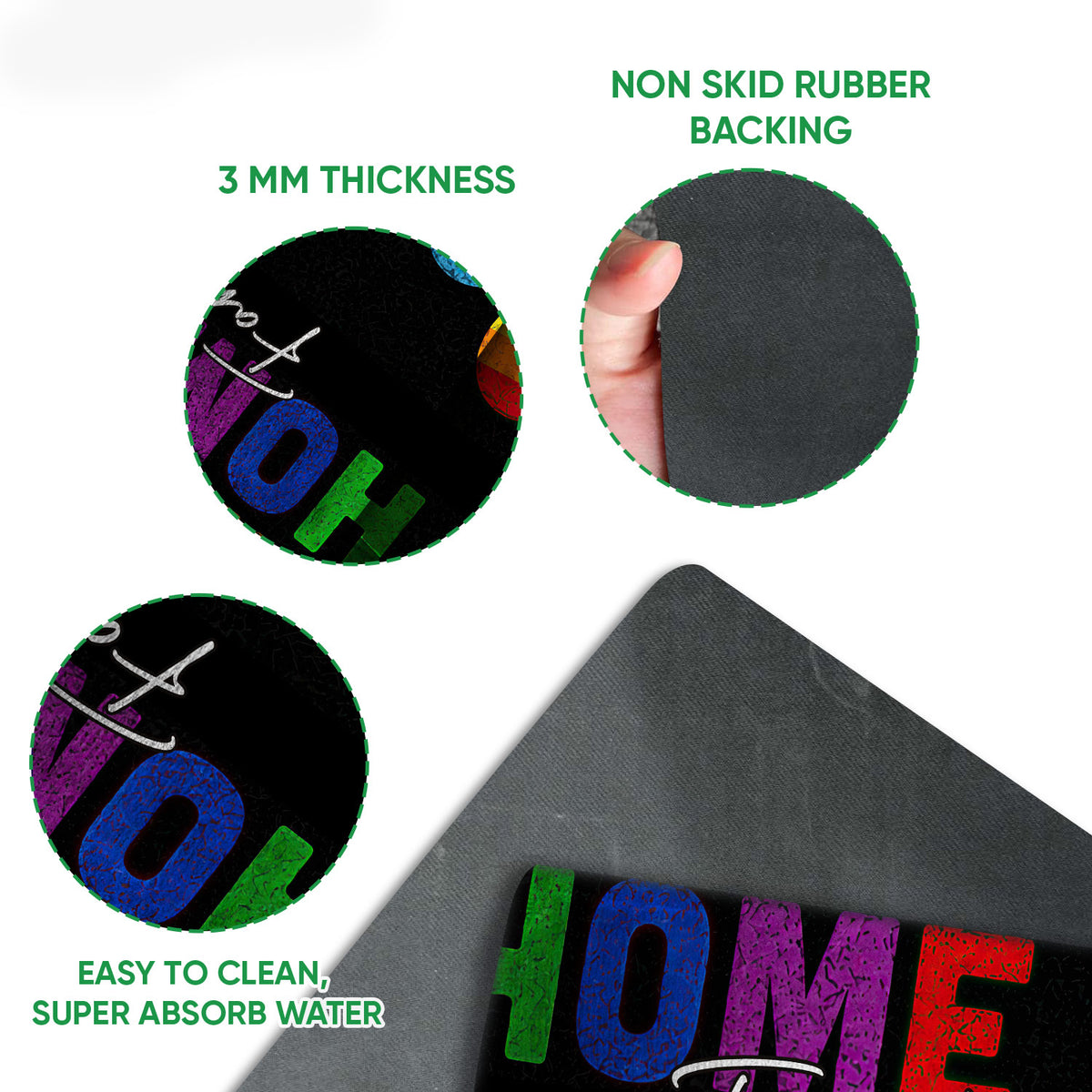Close-up detail of the colorful LGBT doormat surface and black rubber backing