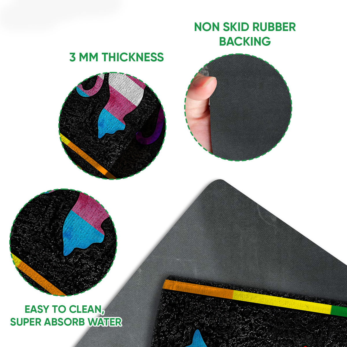 Close-up detail of the colorful LGBT pride cat doormat surface and dark backing