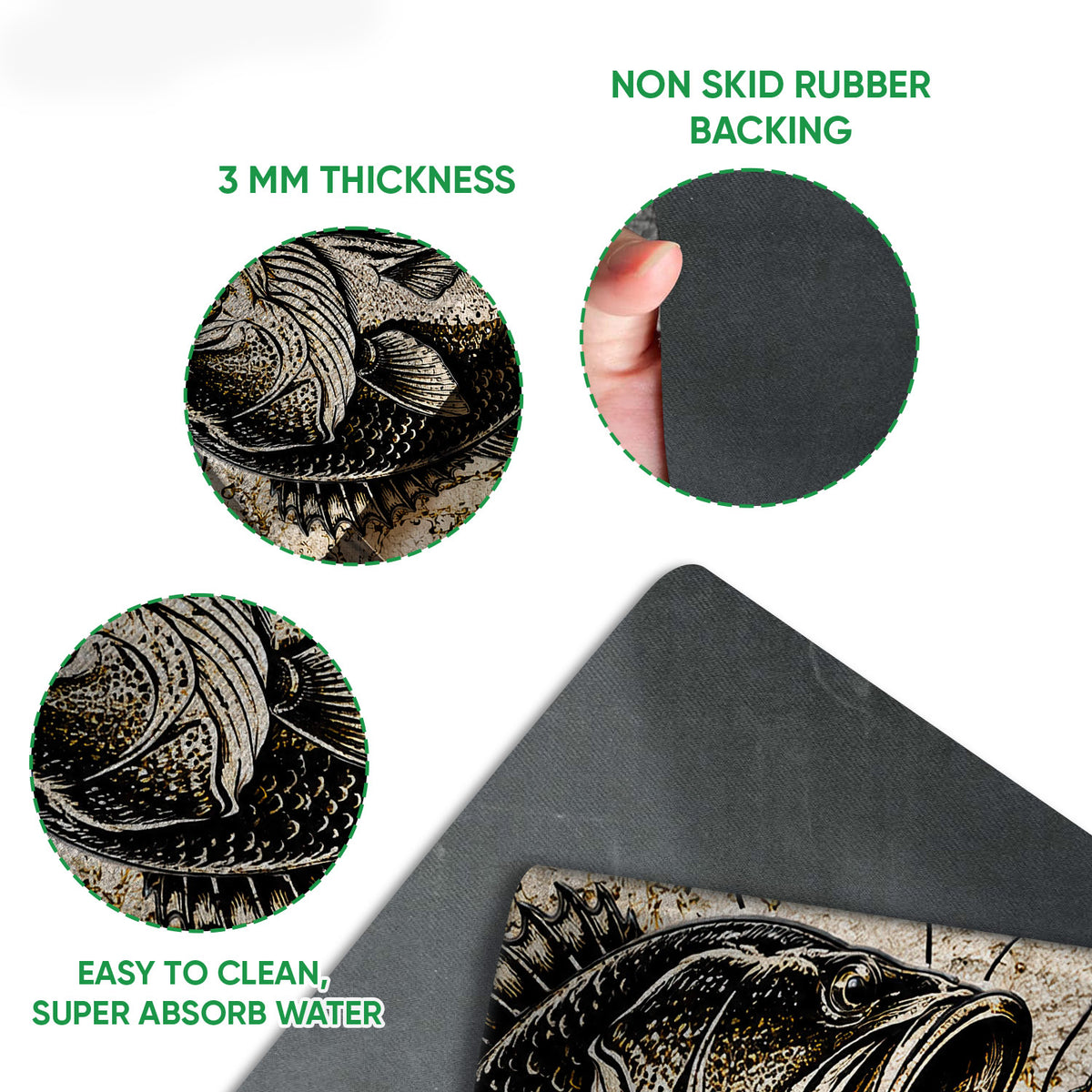 Close-up view of fishing doormat artwork and dark rubber backing with feature callouts