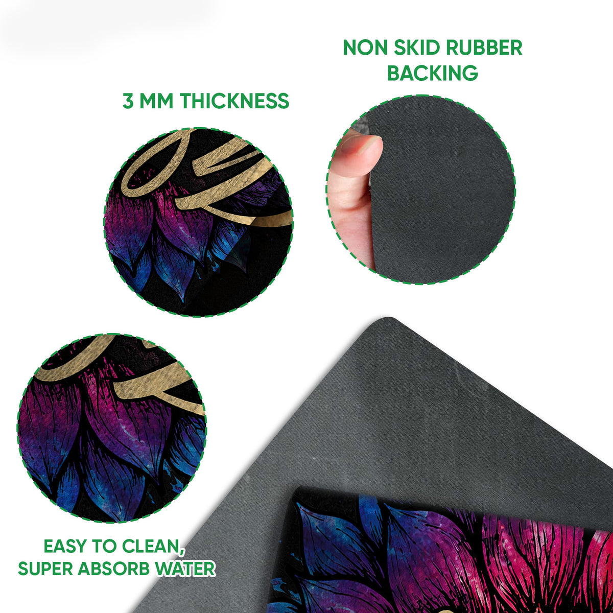 Doormat feature collage showing the colorful sunflower print surface and black rubber backing detail