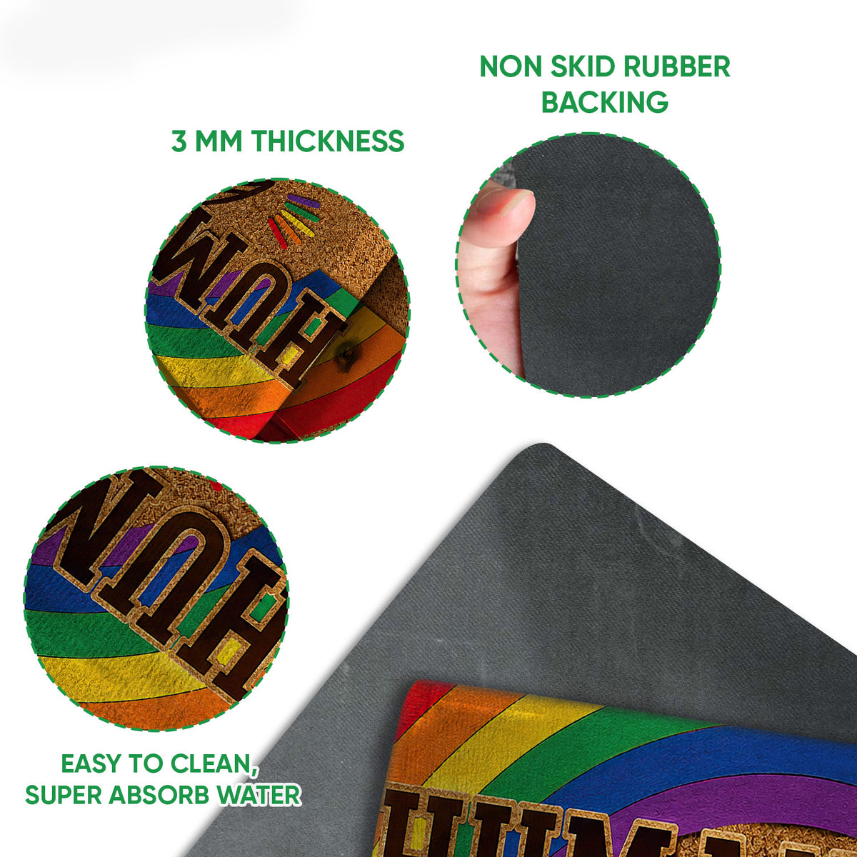 Doormat detail graphic showing the colorful rainbow artwork, textured top, and black rubber backing