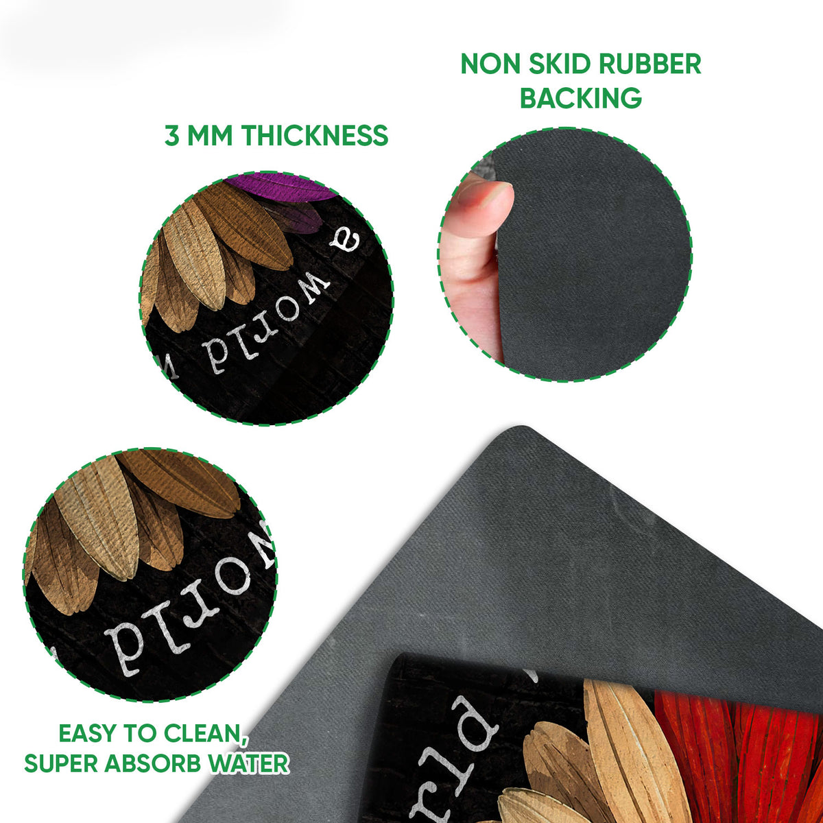Close-up of rainbow flower doormat surface and dark rubber backing detail
