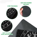 Close-up of Viking doormat artwork with Norse symbols, printed surface, and rubber backing