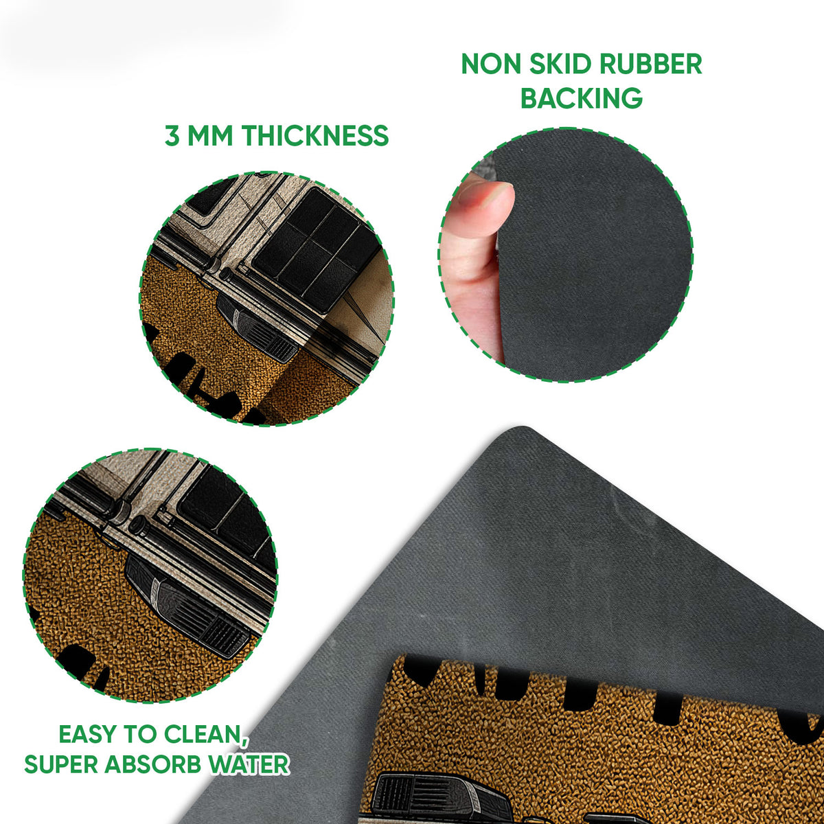 Close-up feature view of the camping RV doormat showing its printed surface, backing, and rounded edge