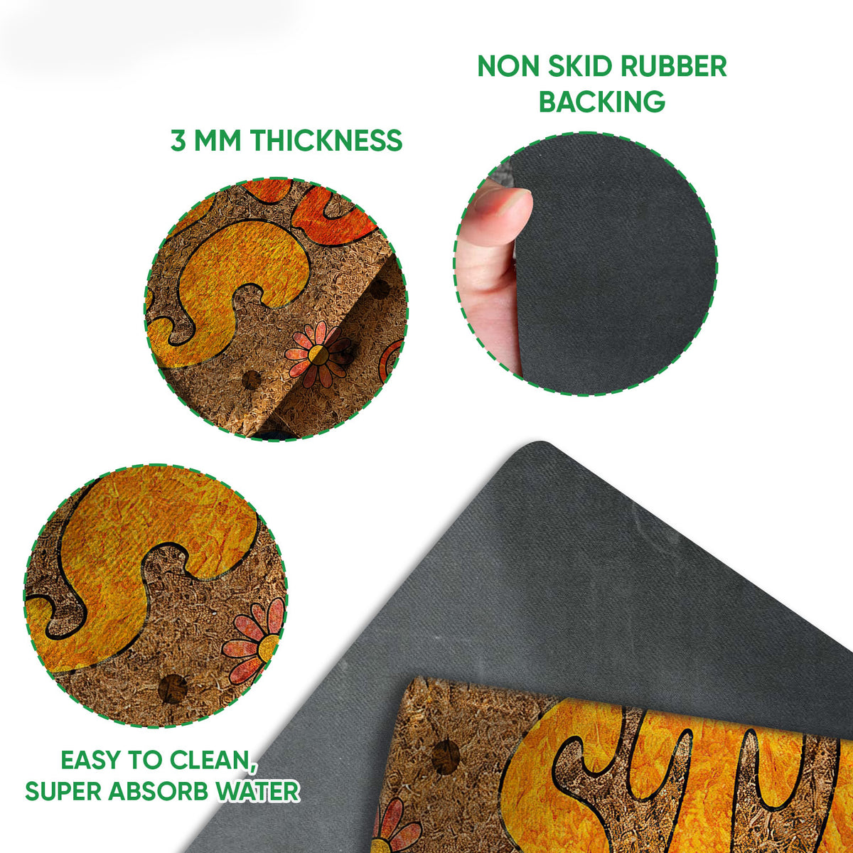 Close-up view of the colorful groovy floral print and dark rubber backing on the doormat