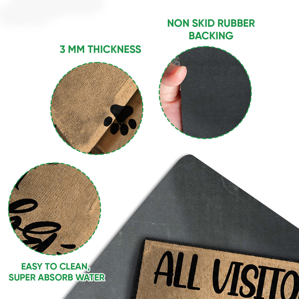 Close-up feature view showing the printed doormat surface and black rubber backing