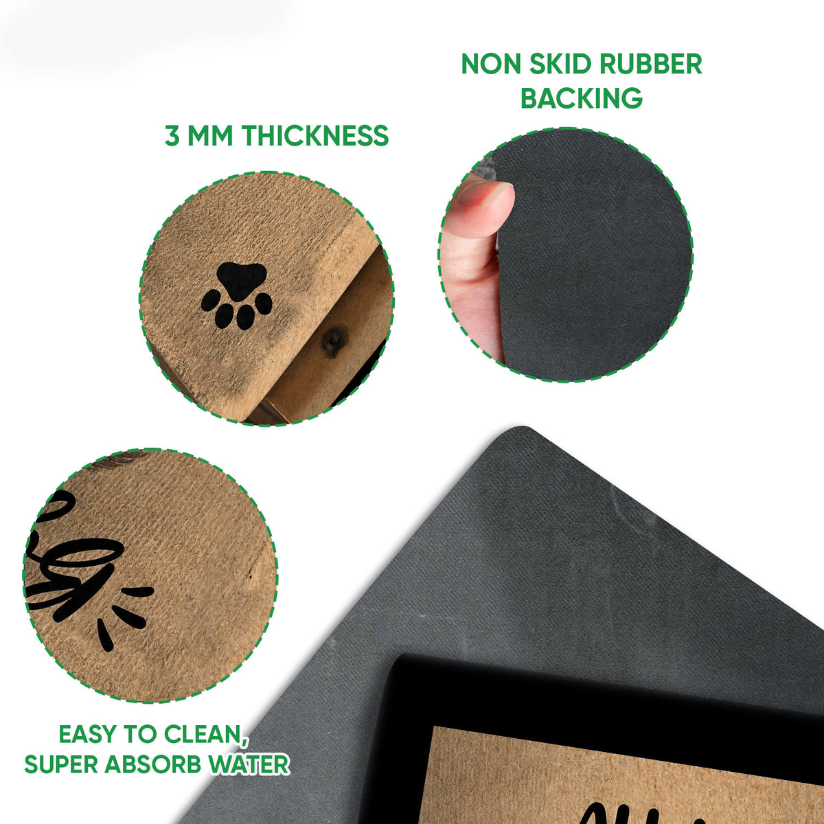 Close-up detail of the Ragdoll cat doormat surface, black border and rubber backing