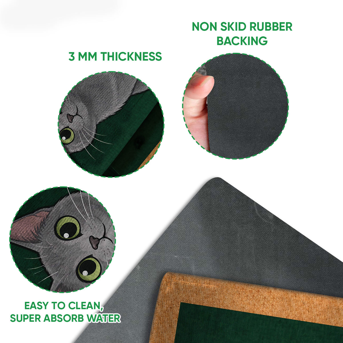 Close-up detail of the Russian Blue cat mat showing the printed top and rubber backing