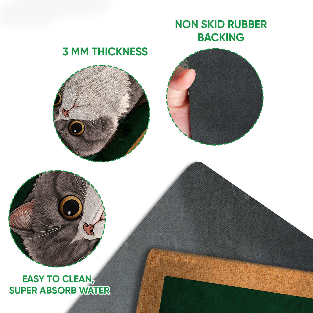 Exotic Shorthair doormat feature view showing printed top surface and black rubber grip backing
