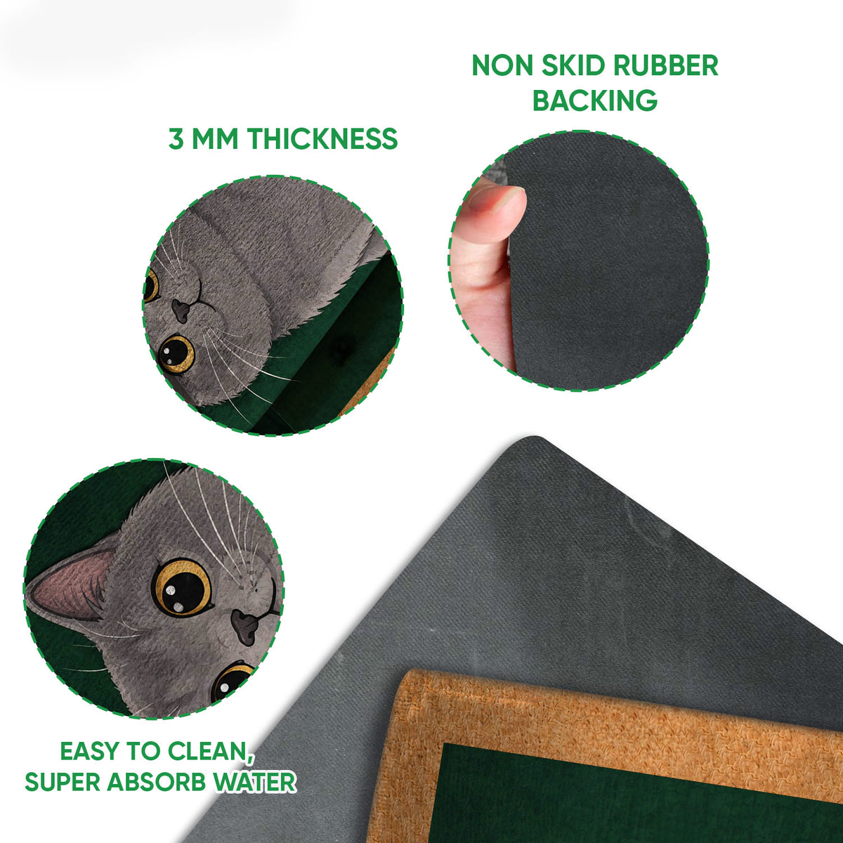 British Shorthair cat doormat feature view showing the printed surface, rubber backing and edge