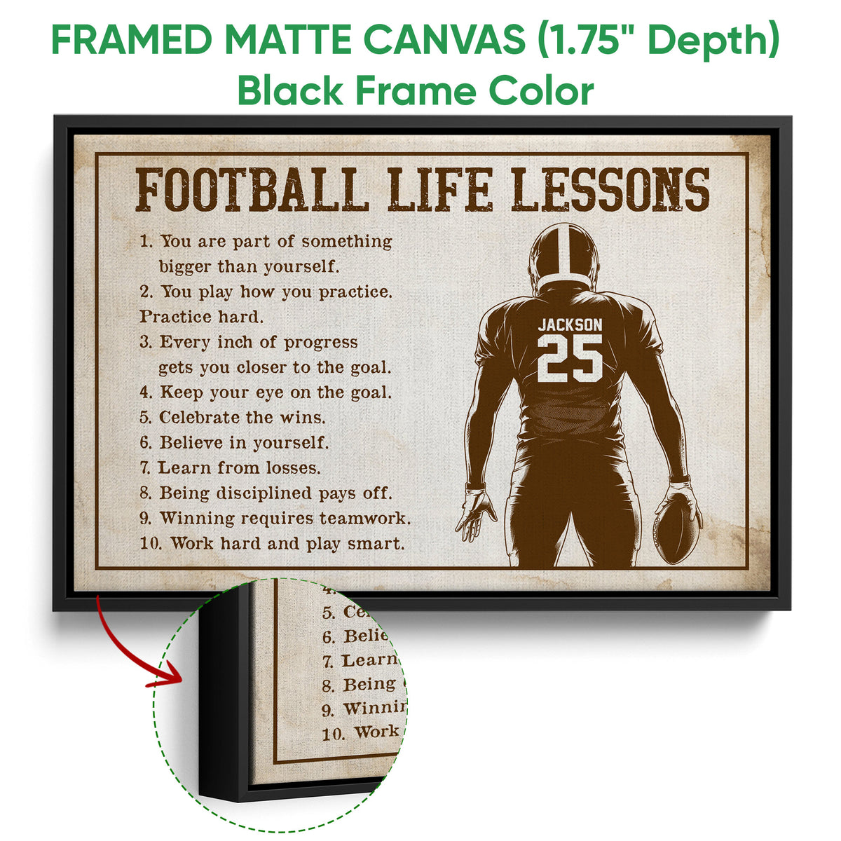 Black framed football canvas wall art with distressed styling, motivational lessons, and player artwork