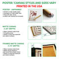Poster and canvas wall art option guide showing unframed poster, matte canvas, and framed canvas formats