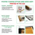 Poster and canvas wall art options guide showing unframed poster, canvas, and framed canvas formats