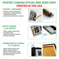 Poster and canvas wall art format guide showing unframed poster, canvas, and framed canvas examples