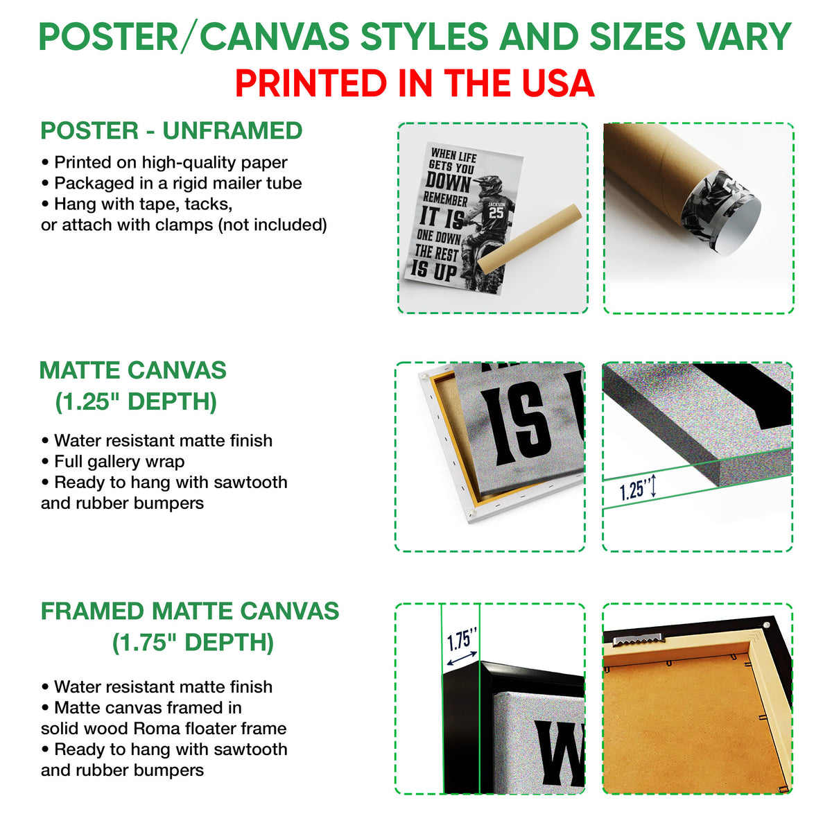 Poster and canvas wall art format guide showing unframed poster, canvas, and framed canvas examples