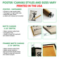 Soccer wall art format guide showing unframed poster, matte canvas, and framed canvas options