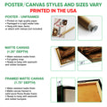 Poster and canvas wall art format guide showing unframed poster and canvas presentation options