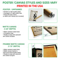 Poster and canvas wall art options guide showing unframed poster, matte canvas, and framed canvas formats
