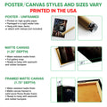 Poster and canvas wall art option guide showing unframed poster, matte canvas, and framed canvas formats