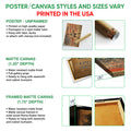 Hockey wall art format guide showing poster, canvas, and framed canvas presentation options