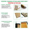 Poster and canvas wall art options guide showing unframed poster, canvas, and framed canvas formats