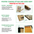 Poster and canvas wall art format guide showing unframed poster, matte canvas, and framed canvas options