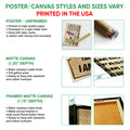 Basketball wall art format guide showing poster, matte canvas, and framed canvas options