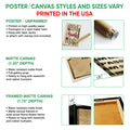 Cheerleading wall art format guide showing unframed poster, matte canvas and framed canvas options