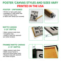 Poster and canvas format guide showing unframed poster, matte canvas, and framed canvas options