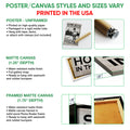 Hockey wall art format guide showing unframed poster, matte canvas, and framed canvas options
