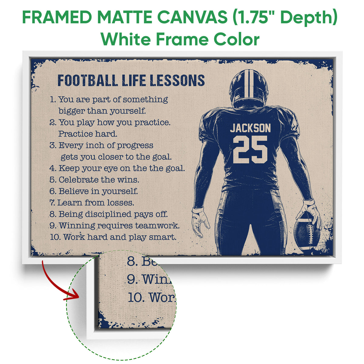 Framed matte canvas football wall art shown with a white frame and close-up canvas detail
