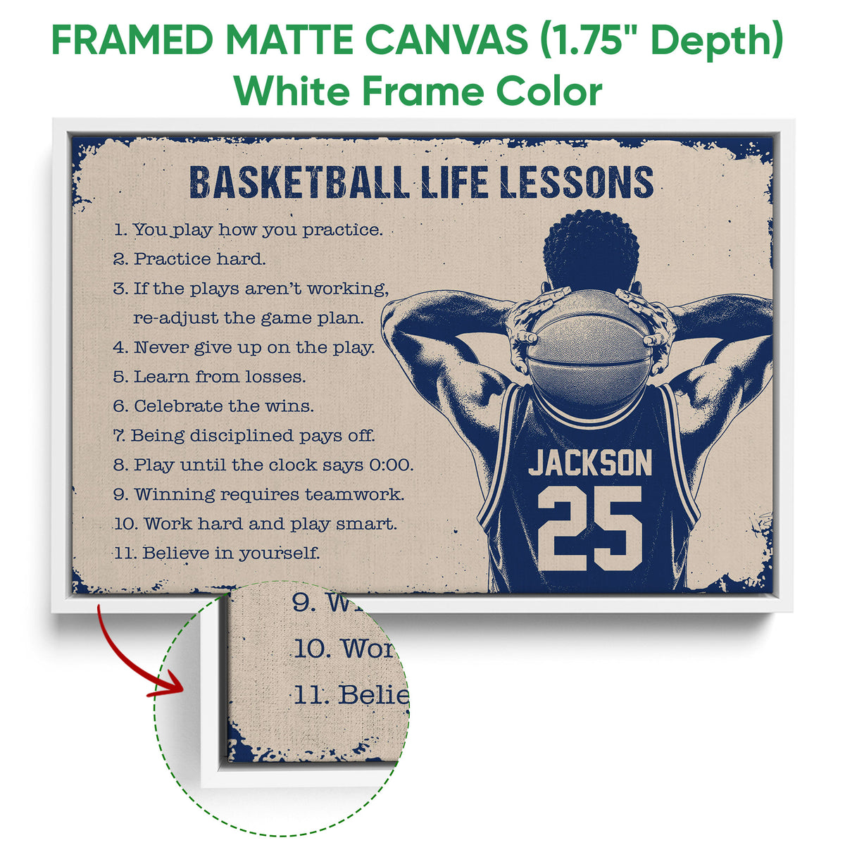 White framed basketball canvas wall art with motivational lessons and illustrated player