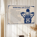 Basketball life lessons wall art displayed in a bright room with white wood paneling