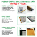 Baseball wall art option guide showing poster, matte canvas, and framed canvas formats