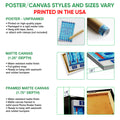 Poster, matte canvas, and framed canvas wall art format guide featuring swimming pool lane artwork