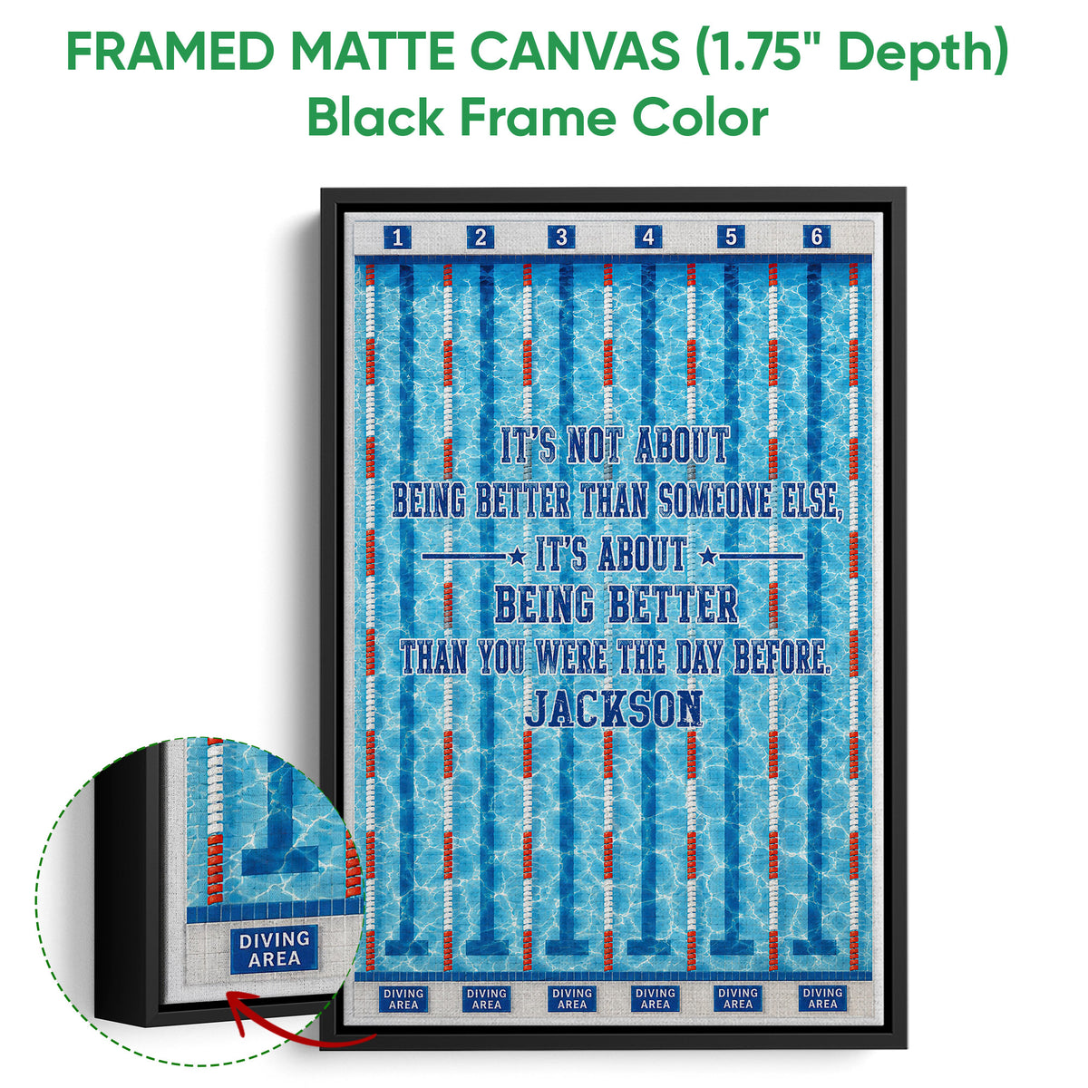 Black framed swimming canvas wall art with blue pool lanes and a detailed edge close-up