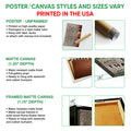 Poster and canvas wall art option guide showing unframed poster, matte canvas, and framed canvas formats
