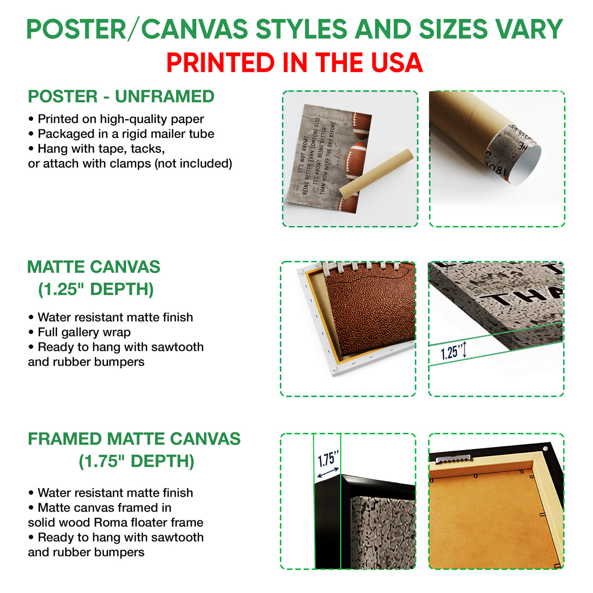 Poster and canvas wall art option guide showing unframed poster, matte canvas, and framed canvas formats