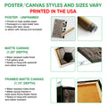 Poster and canvas wall art format guide showing unframed poster, canvas, and framed canvas options