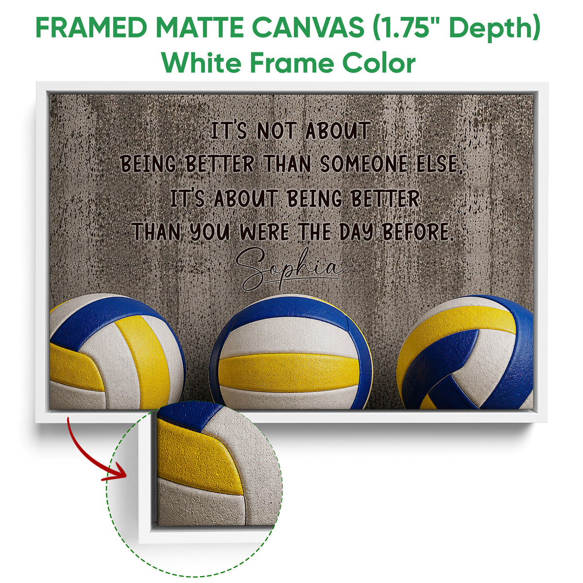 White framed canvas volleyball wall art featuring blue and yellow volleyballs