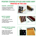 Poster and canvas wall art option guide showing unframed, canvas and framed canvas formats