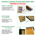Poster and canvas wall art options guide showing unframed poster, matte canvas, and framed canvas formats