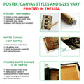 Football wall art format guide showing poster, matte canvas, and framed canvas presentation options
