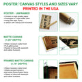 Wrestling wall art format guide showing unframed poster, matte canvas, and framed canvas presentation options